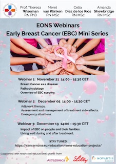 EARLY BREAST CANCER (EBC) Webinar Mini Series