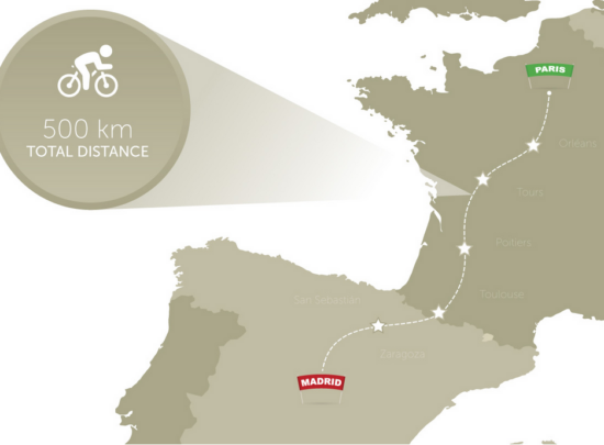 Join the virtual challenge – walk or cycle from Paris to Madrid!